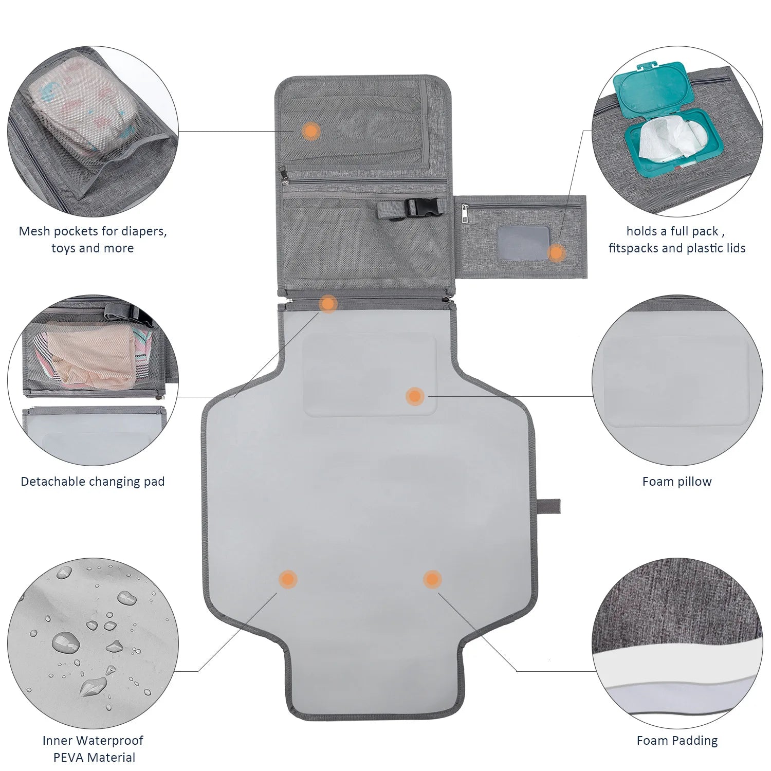 3 in 1 Diaper Changing Pad Portable Baby Changing Pad with Pockets Waterproof Travel Diaper Changing Hand Folding Diaper Bag
