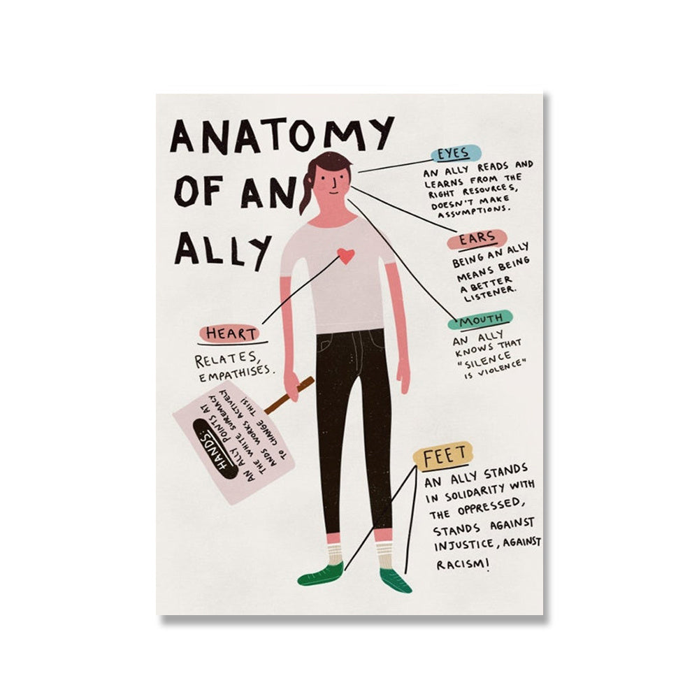 Activism Art Canvas Picture Decoration various